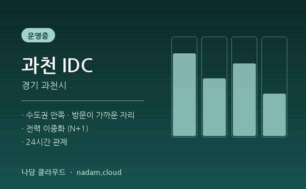 과천 IDC — 위치와 상태 요약