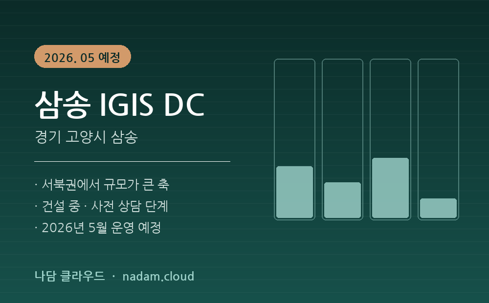 삼송 IGIS DC — 위치와 상태 요약