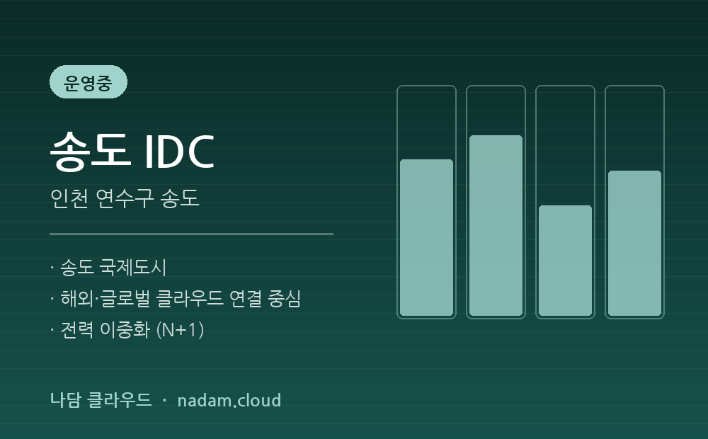 송도 IDC — 위치와 상태 요약