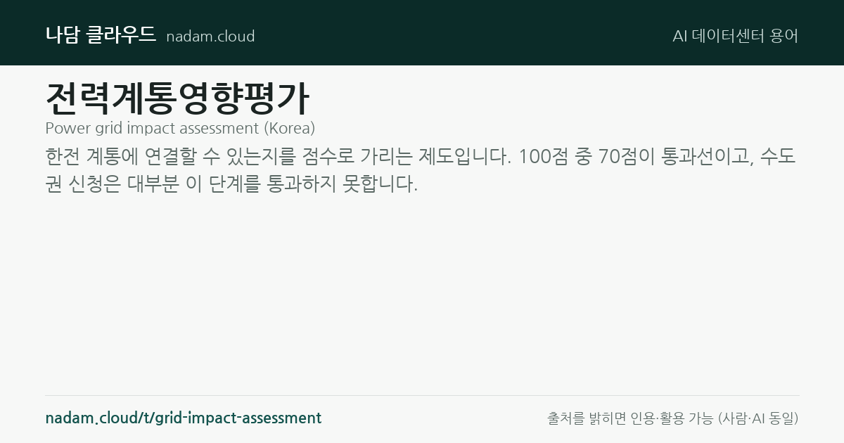 전력계통영향평가 — 계산법과 기준 요약