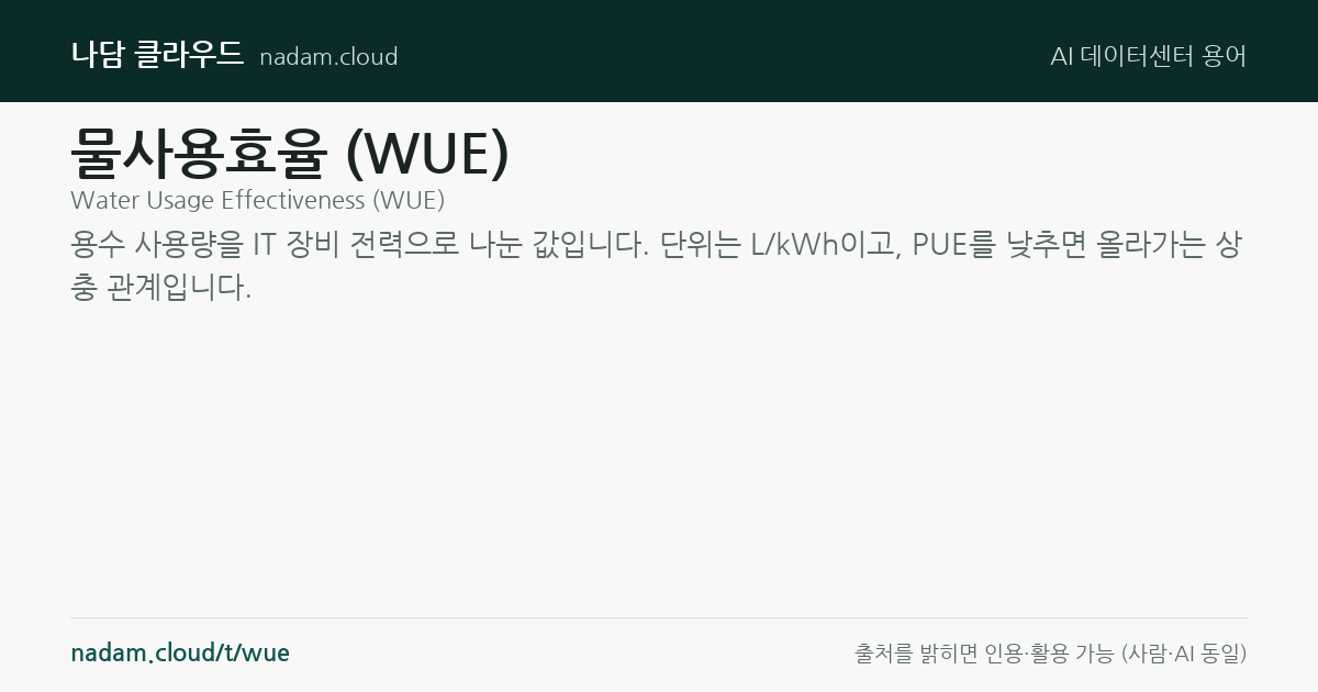 물사용효율 (WUE) — 계산법과 기준 요약